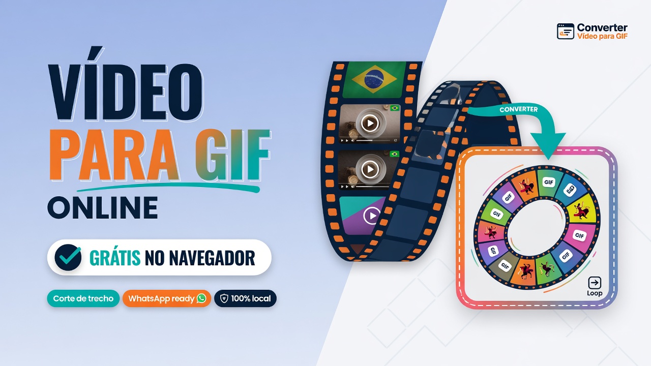 Converter Vídeo para GIF Online Grátis - no Navegador